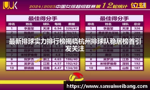 最新排球实力排行榜揭晓杭州排球队稳居榜首引发关注